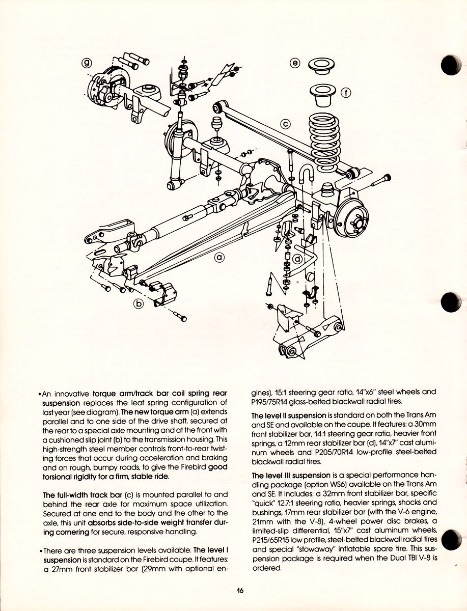 n_1982 Pontiac Firebird Data Book-18.jpg